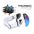 Double-layer anti-fog polarized snow goggles