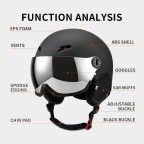 High-performance ski helmet that protects eyesight