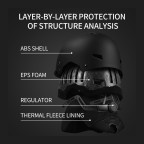 High-performance ski helmet that protects eyesight