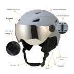 Windproof and snowproof dual-sport ski helmet